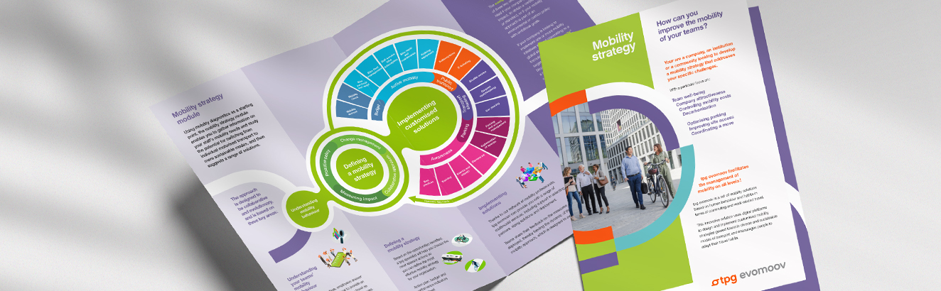 Photo of our product sheet mobility strategy